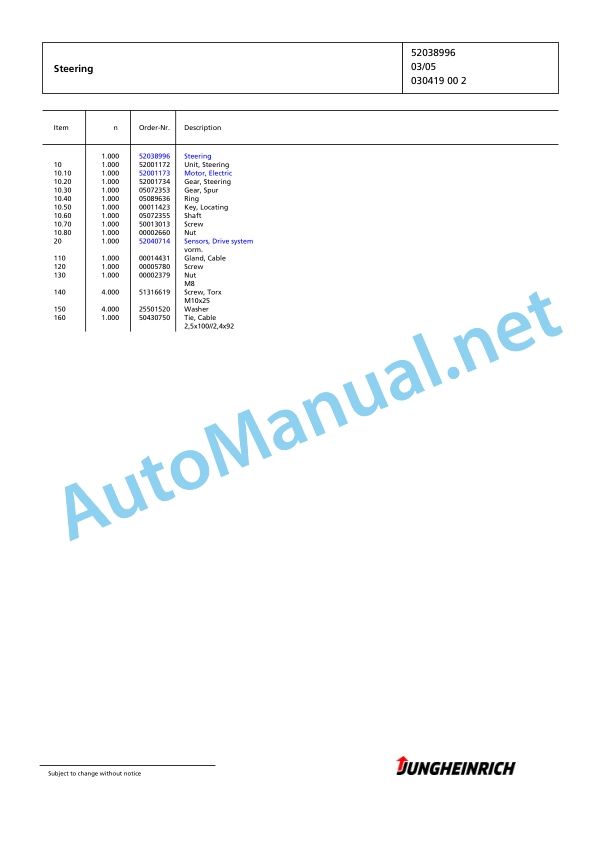 Jungheinrich Forklift EFX 413 X+I 120 700 DZ Spare Parts Manual FN427299 3 Jungheinrich Forklift EFX 413 X+I 120 700 DZ Spare Parts Manual FN427299 - Image 3