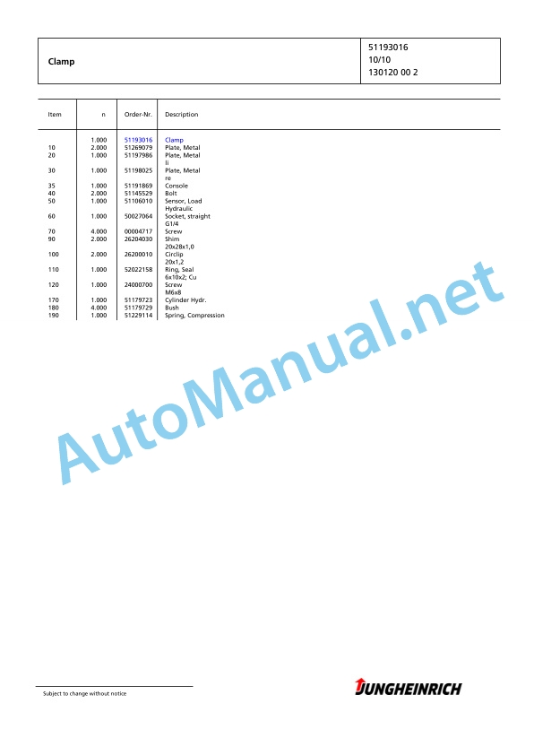 Jungheinrich Forklift EKS 208 L+F 080 600 DZ Spare Parts Manual FN427006 4 Jungheinrich Forklift EKS 208 L+F 080 600 DZ Spare Parts Manual FN427006 - Image 4
