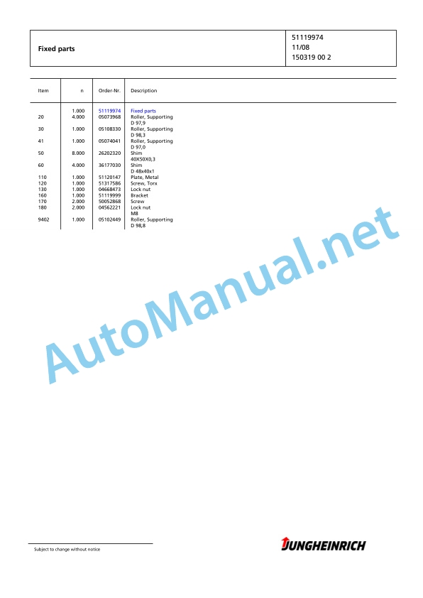 Jungheinrich Forklift EKS 210 Z+F 080 425 ZT Spare Parts Manual FN423556 2 Jungheinrich Forklift EKS 210 Z+F 080 425 ZT Spare Parts Manual FN423556 - Image 2