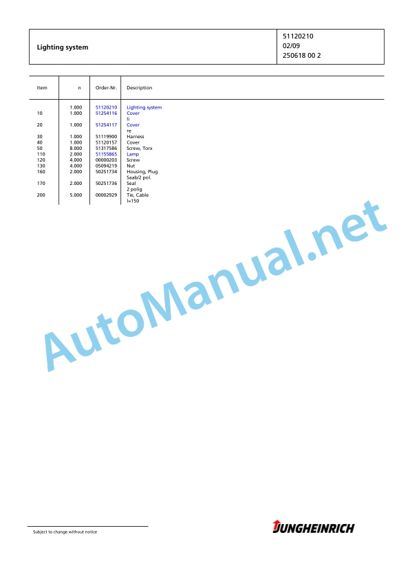 Jungheinrich Forklift EKS 210 Z+F 080 550 DZ Spare Parts Manual FN424799 5 Jungheinrich Forklift EKS 210 Z+F 080 550 DZ Spare Parts Manual FN424799 - Image 5