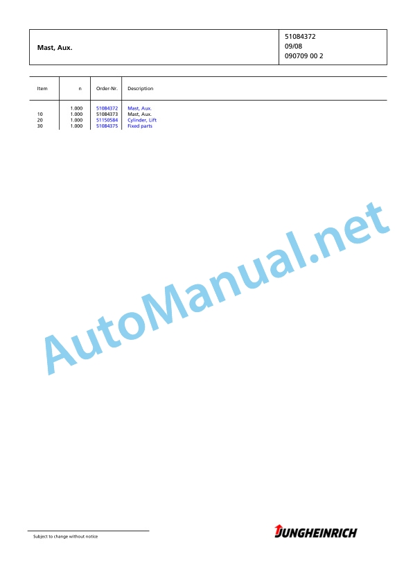 Jungheinrich Forklift EKS 210 Z+F 100 475 DZ Spare Parts Manual FN425081 4 Jungheinrich Forklift EKS 210 Z+F 100 475 DZ Spare Parts Manual FN425081 - Image 4