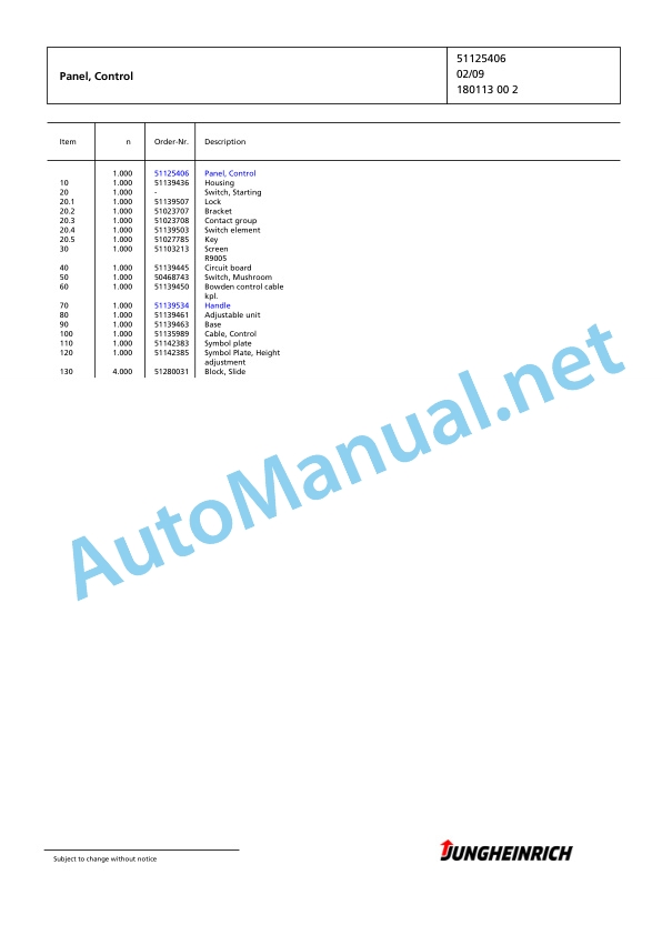 Jungheinrich Forklift EKS 210 Z+F 120 475 DZ Spare Parts Manual FN424401 5 Jungheinrich Forklift EKS 210 Z+F 120 475 DZ Spare Parts Manual FN424401 - Image 5