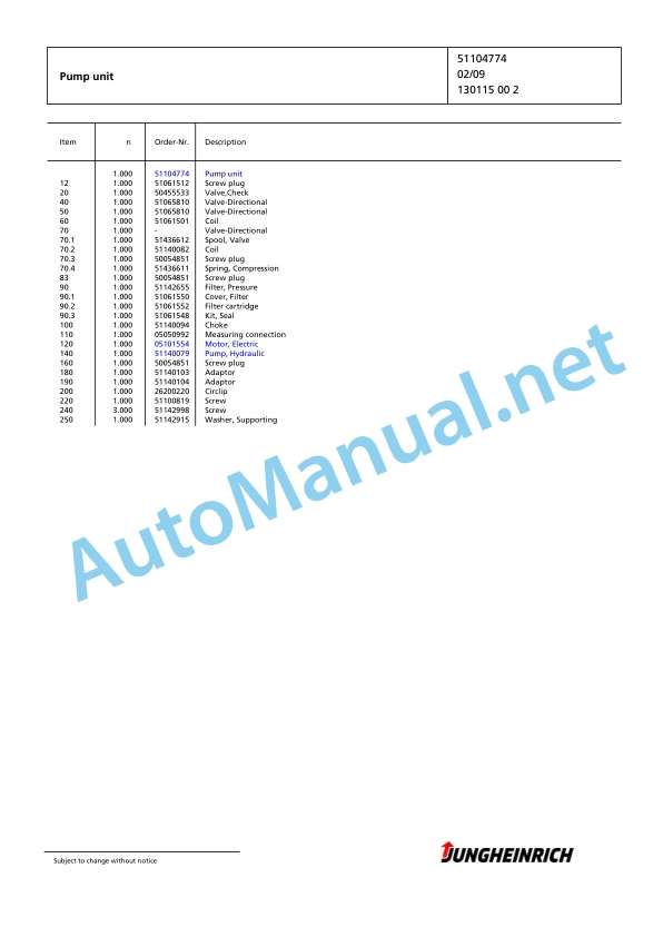 Jungheinrich Forklift EKS 210 Z+F 120 600 DZ Spare Parts Manual FN424257 4 Jungheinrich Forklift EKS 210 Z+F 120 600 DZ Spare Parts Manual FN424257 - Image 4