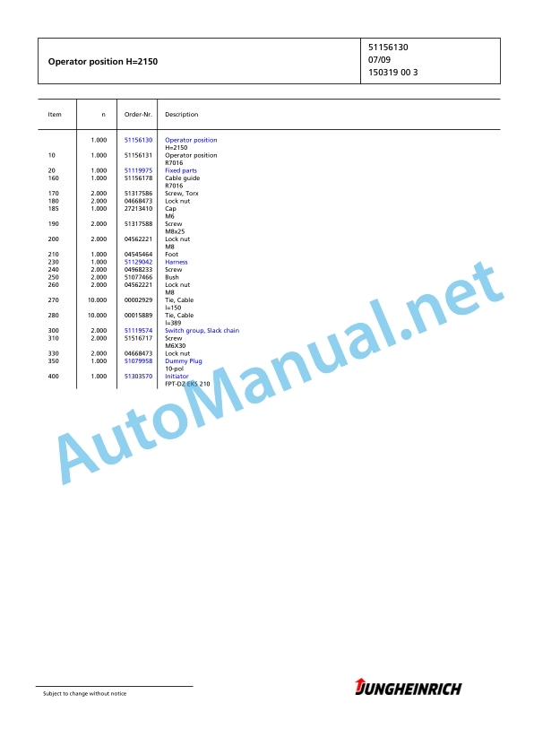 Jungheinrich Forklift EKS 210 Z+I 080 600 DZ Spare Parts Manual FN424794 2 Jungheinrich Forklift EKS 210 Z+I 080 600 DZ Spare Parts Manual FN424794 - Image 2
