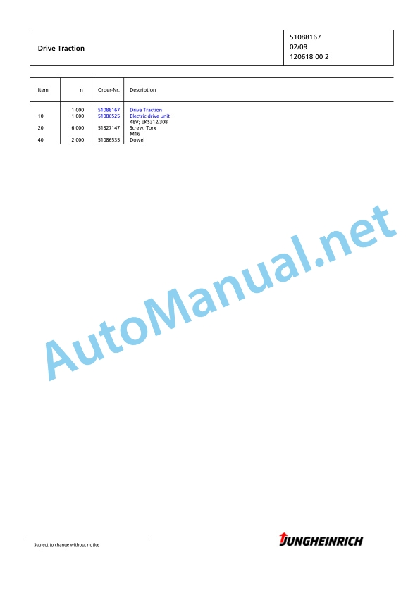 Jungheinrich Forklift EKS 308 L+F 120 600 DZ Spare Parts Manual FN427247 3 Jungheinrich Forklift EKS 308 L+F 120 600 DZ Spare Parts Manual FN427247 - Image 3