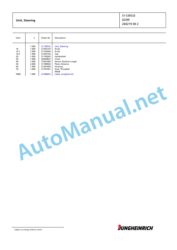 Jungheinrich Forklift EKS 308 L+I 080 475 DZ Spare Parts Manual FN427008 5 Jungheinrich Forklift EKS 308 L+I 080 475 DZ Spare Parts Manual FN427008 - Image 5