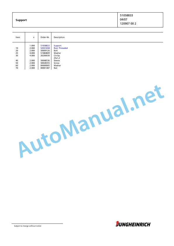 Jungheinrich Forklift EKS 312 Z+I 120 850 ZT Spare Parts Manual FN426448 3 Jungheinrich Forklift EKS 312 Z+I 120 850 ZT Spare Parts Manual FN426448 - Image 3