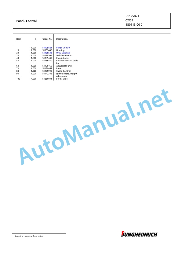 Jungheinrich Forklift EKS 312 Z+S 080 750 DZ Spare Parts Manual FN426589 5 Jungheinrich Forklift EKS 312 Z+S 080 750 DZ Spare Parts Manual FN426589 - Image 5