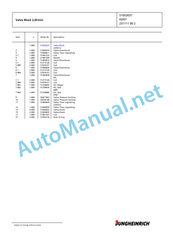 Jungheinrich Forklift EKX 513 G+I 082 500 DZ Spare Parts Manual FN424099 2 Jungheinrich Forklift EKX 513 G+I 082 500 DZ Spare Parts Manual FN424099 - Image 2