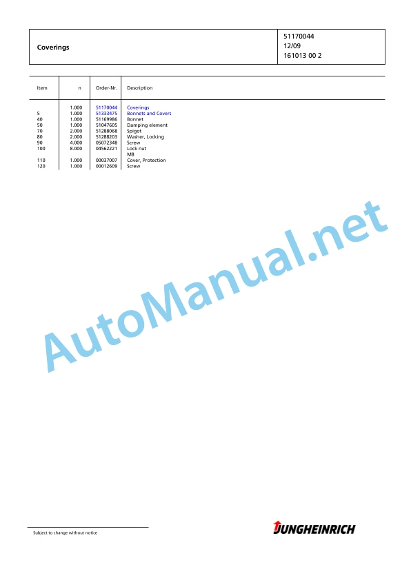 Jungheinrich Forklift EKX 515 G+I 118 1175 DZ Spare Parts Manual FN426577 2 Jungheinrich Forklift EKX 515 G+I 118 1175 DZ Spare Parts Manual FN426577 - Image 2