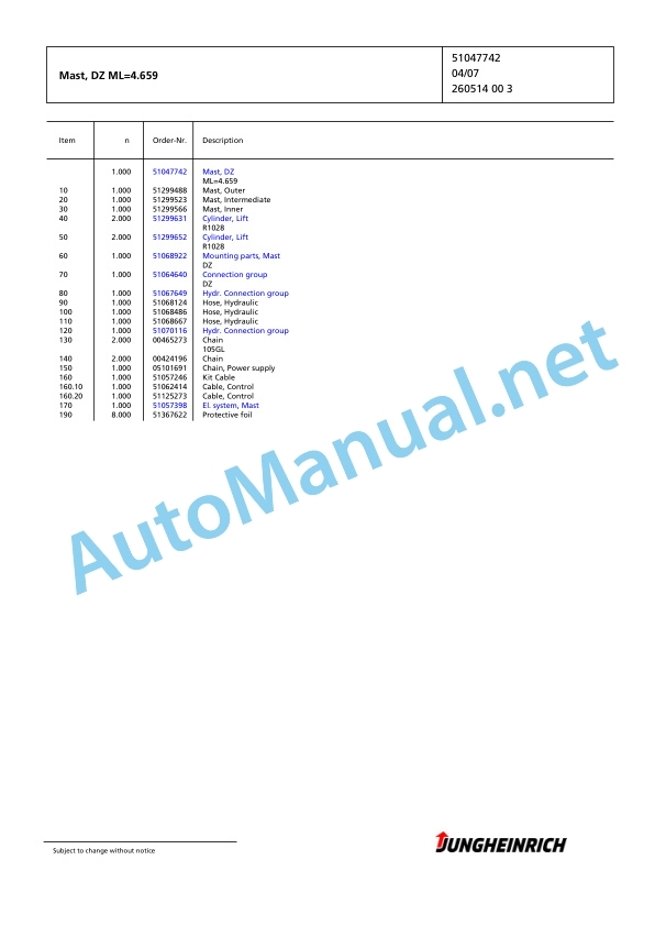 Jungheinrich Forklift EKX 515 G+I 119 1000 DZ Spare Parts Manual FN424788 3 Jungheinrich Forklift EKX 515 G+I 119 1000 DZ Spare Parts Manual FN424788 - Image 3