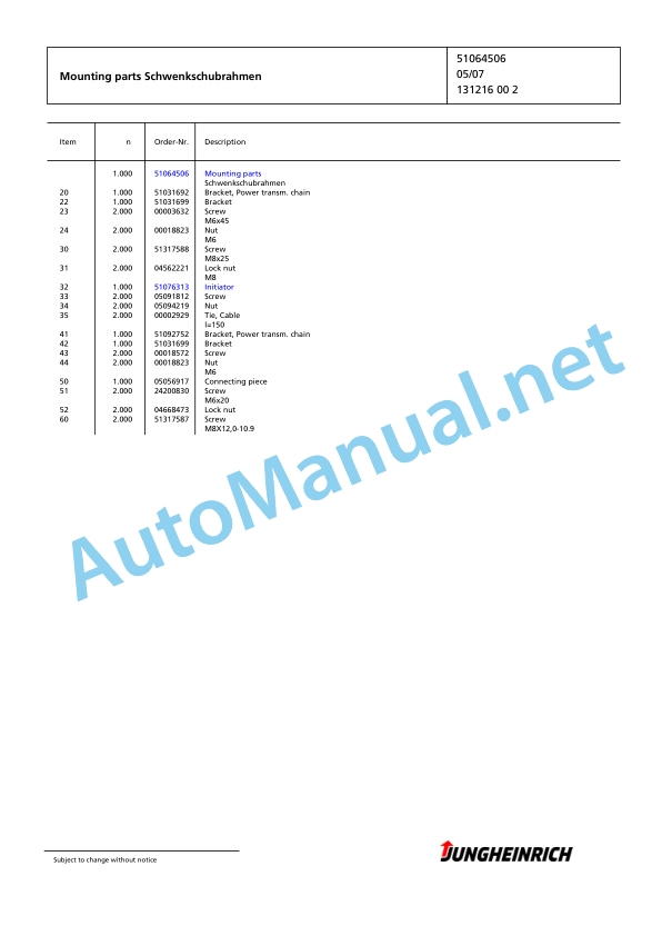 Jungheinrich Forklift EKX 515 G+I 120 1250 DZ Spare Parts Manual FN426146 4 Jungheinrich Forklift EKX 515 G+I 120 1250 DZ Spare Parts Manual FN426146 - Image 4