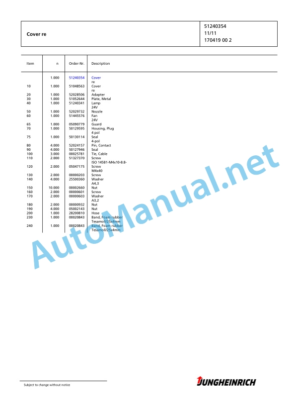 Jungheinrich Forklift EKX 515 G+I 120 975 DZ Spare Parts Manual FN424781 5 Jungheinrich Forklift EKX 515 G+I 120 975 DZ Spare Parts Manual FN424781 - Image 5