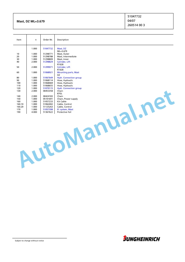 Jungheinrich Forklift EKX 515k G+I 750 DZ Spare Parts Manual FN423351 3 Jungheinrich Forklift EKX 515k G+I 750 DZ Spare Parts Manual FN423351 - Image 3