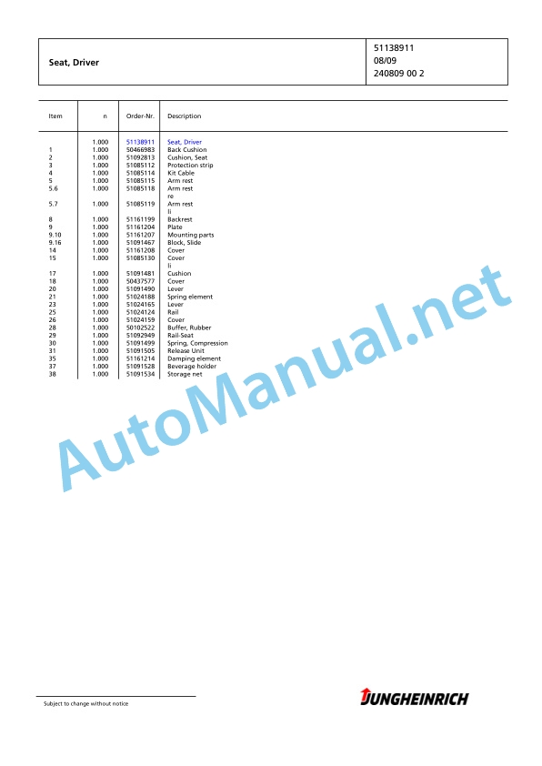 Jungheinrich Forklift EKX 515k G+S 120 750 ZT Spare Parts Manual FN427234 2 Jungheinrich Forklift EKX 515k G+S 120 750 ZT Spare Parts Manual FN427234 - Image 2