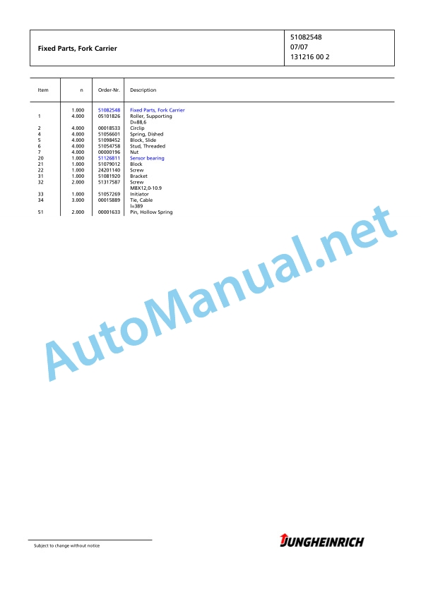 Jungheinrich Forklift EKX 515k G+S 120 750 ZT Spare Parts Manual FN427234 4 Jungheinrich Forklift EKX 515k G+S 120 750 ZT Spare Parts Manual FN427234 - Image 4