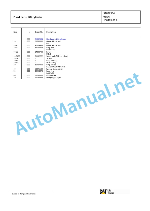 Jungheinrich Forklift EP 50 MP 2SP 400 Spare Parts Manual FN426388 3 Jungheinrich Forklift EP 50 MP 2SP 400 Spare Parts Manual FN426388 - Image 3