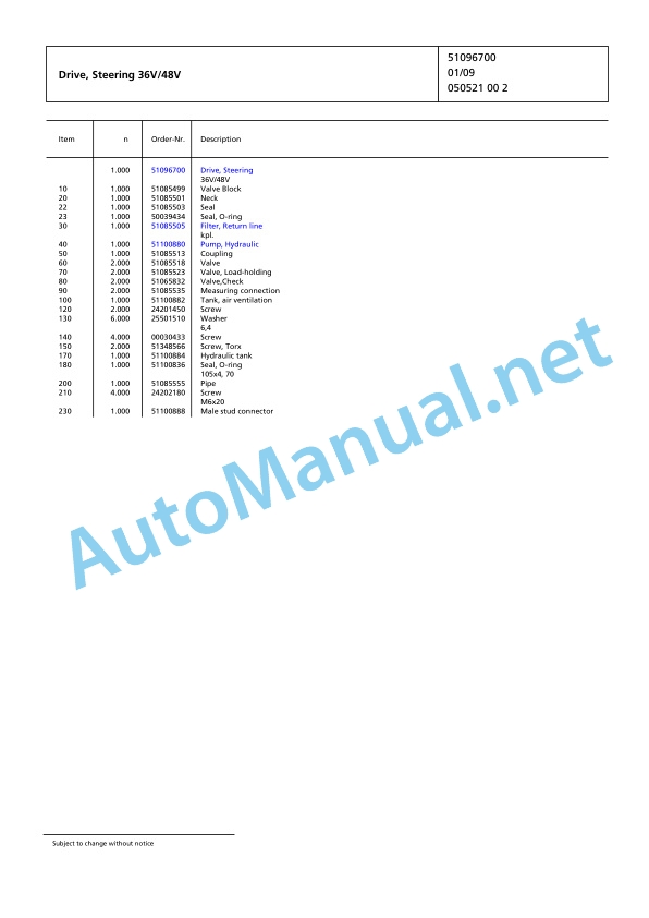 Jungheinrich Forklift EP4000 Spare Parts Manual FN423759 3 Jungheinrich Forklift EP4000 Spare Parts Manual FN423759 - Image 3