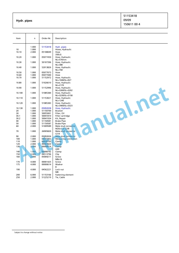 Jungheinrich Forklift EP6000 Spare Parts Manual FN423730 4 Jungheinrich Forklift EP6000 Spare Parts Manual FN423730 - Image 4
