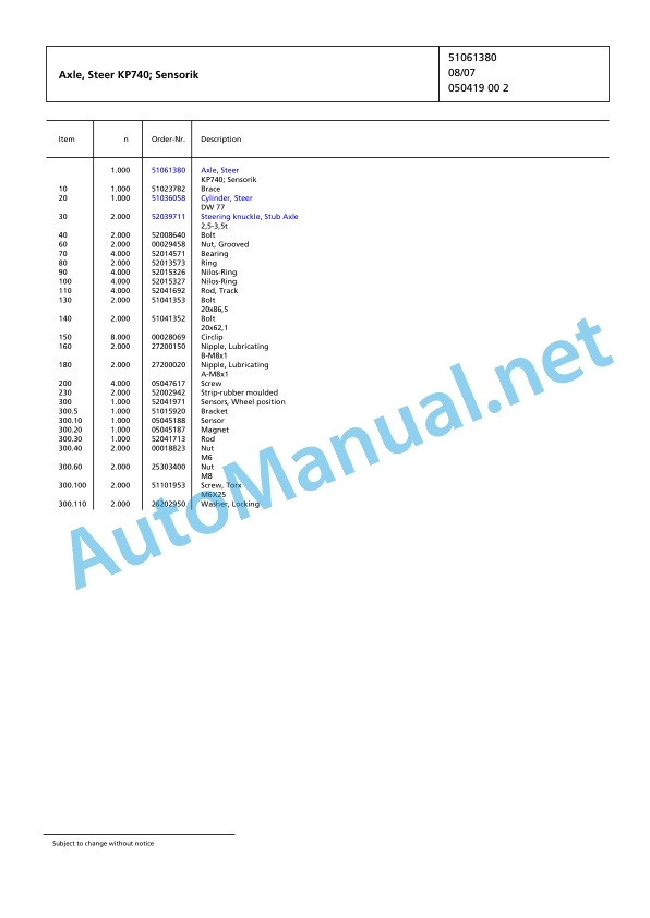 Jungheinrich Forklift EPC5000 Spare Parts Manual FN426296 3 Jungheinrich Forklift EPC5000 Spare Parts Manual FN426296 - Image 3