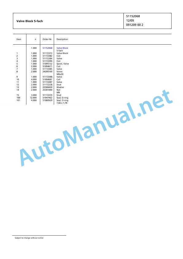 Jungheinrich Forklift EPC5000 Spare Parts Manual FN426296 4 Jungheinrich Forklift EPC5000 Spare Parts Manual FN426296 - Image 4