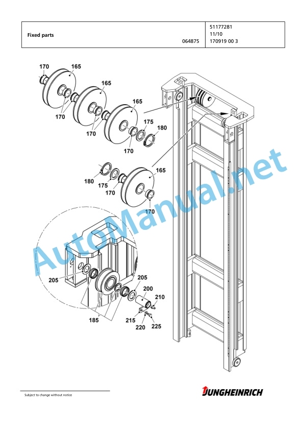 Jungheinrich Forklift ETX 515 T+I 120 800 DZ Spare Parts Manual FN423652 3 Jungheinrich Forklift ETX 515 T+I 120 800 DZ Spare Parts Manual FN423652 - Image 3