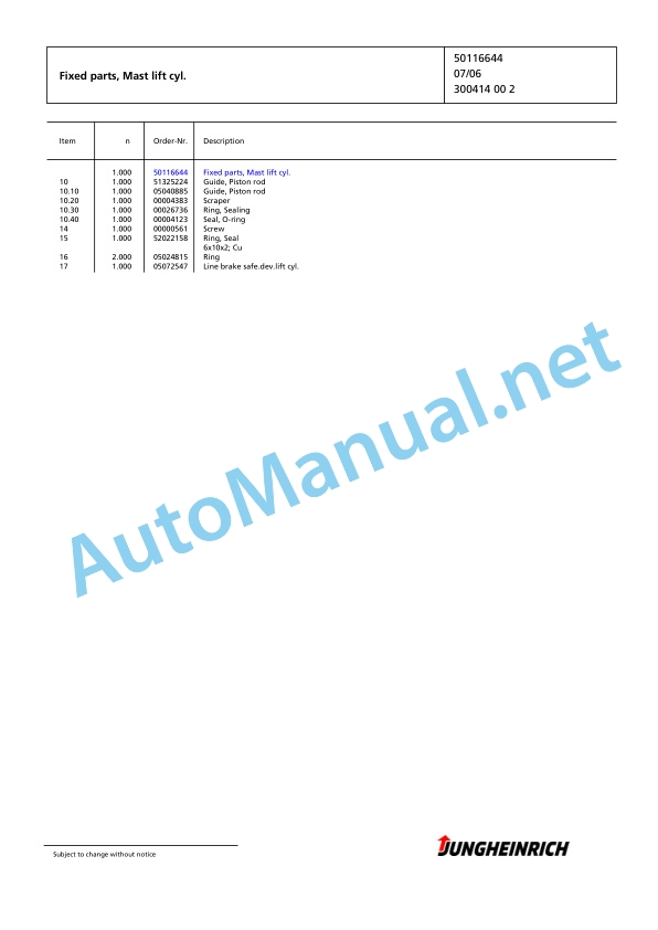 Jungheinrich Forklift ETX 515 T+S 120 900 DZ Spare Parts Manual FN426143 3 Jungheinrich Forklift ETX 515 T+S 120 900 DZ Spare Parts Manual FN426143 - Image 3