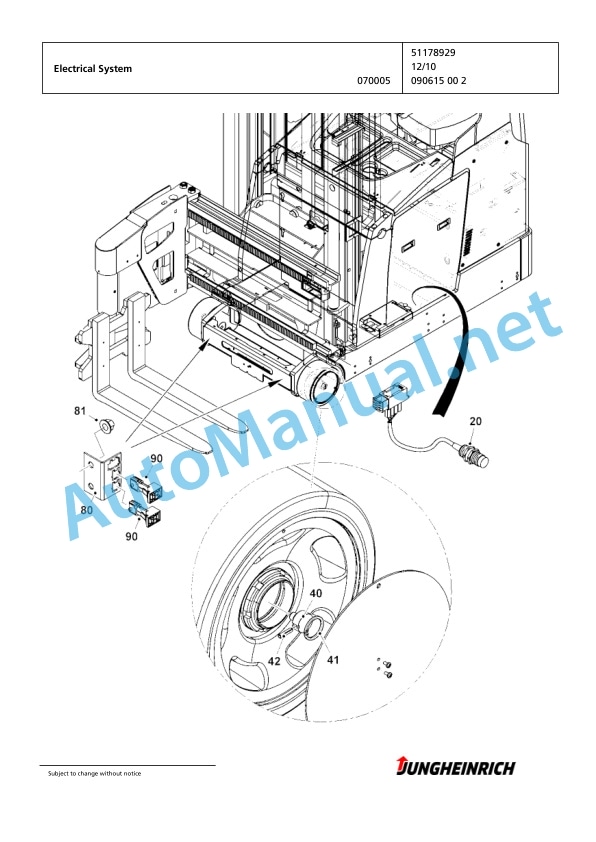 Jungheinrich Forklift ETX 515 T+S 120 900 DZ Spare Parts Manual FN426143 5 Jungheinrich Forklift ETX 515 T+S 120 900 DZ Spare Parts Manual FN426143 - Image 5