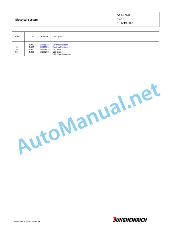 Jungheinrich Forklift ETX 515 X+I 117 1025 DZ Spare Parts Manual FN426935 5 Jungheinrich Forklift ETX 515 X+I 117 1025 DZ Spare Parts Manual FN426935 - Image 5