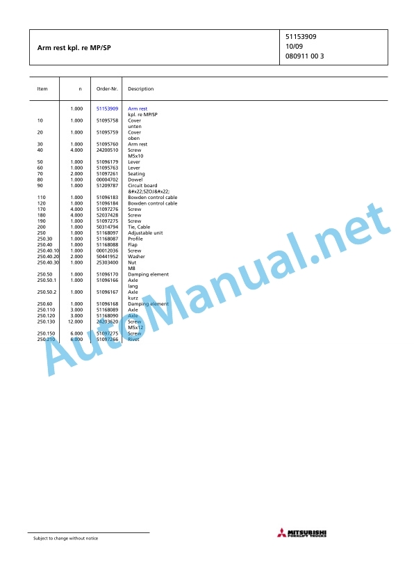 Jungheinrich Forklift FB 45 MP 3FP 640 Spare Parts Manual FN423823 2 Jungheinrich Forklift FB 45 MP 3FP 640 Spare Parts Manual FN423823 - Image 2