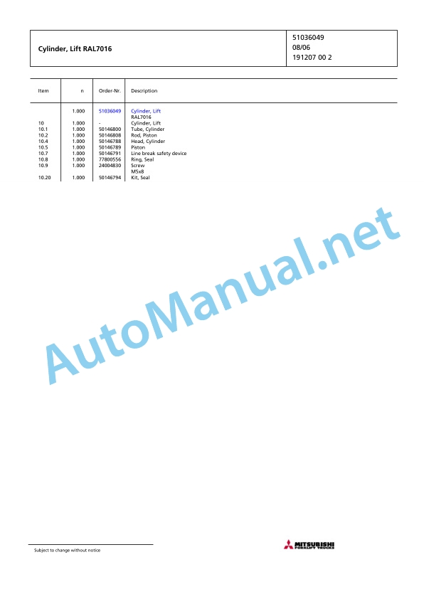 Jungheinrich Forklift FB 45 MP 3FP 640 Spare Parts Manual FN423823 4 Jungheinrich Forklift FB 45 MP 3FP 640 Spare Parts Manual FN423823 - Image 4