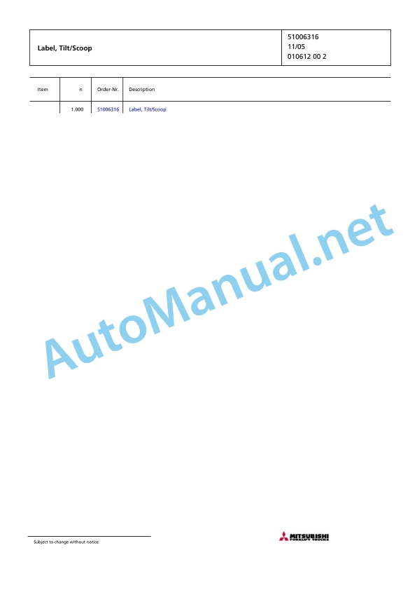 Jungheinrich Forklift FB 50 2SP 400 Spare Parts Manual FN423208 5 Jungheinrich Forklift FB 50 2SP 400 Spare Parts Manual FN423208 - Image 5