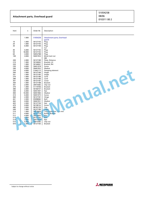Jungheinrich Forklift FB 50 2SP 400 Spare Parts Manual FN423209 2 Jungheinrich Forklift FB 50 2SP 400 Spare Parts Manual FN423209 - Image 2