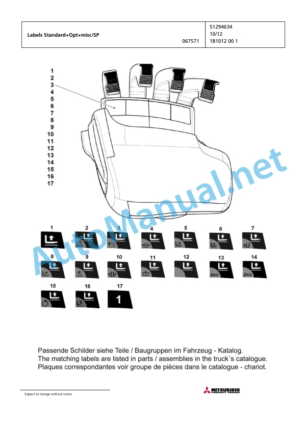 Jungheinrich Forklift FB 50 2SP 650 Spare Parts Manual FN423211 4 Jungheinrich Forklift FB 50 2SP 650 Spare Parts Manual FN423211 - Image 4