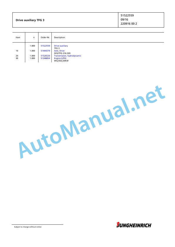 Jungheinrich Forklift TFG 316 GE105-310ZZ Spare Parts Manual FN585501 4 Jungheinrich Forklift TFG 316 GE105-310ZZ Spare Parts Manual FN585501 - Image 4