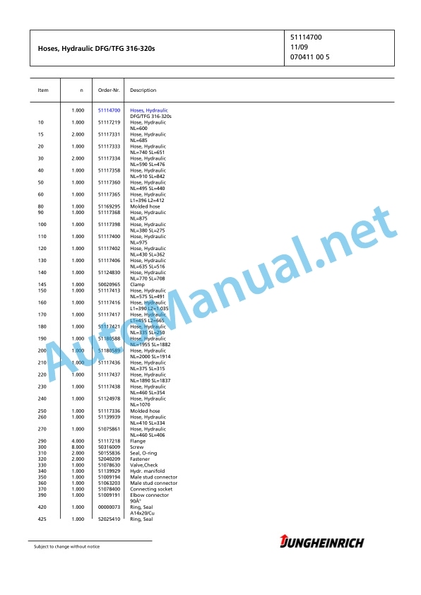 Jungheinrich Forklift TFG 316s GE115-450DZ Spare Parts Manual FN424355 5 Jungheinrich Forklift TFG 316s GE115-450DZ Spare Parts Manual FN424355 - Image 5
