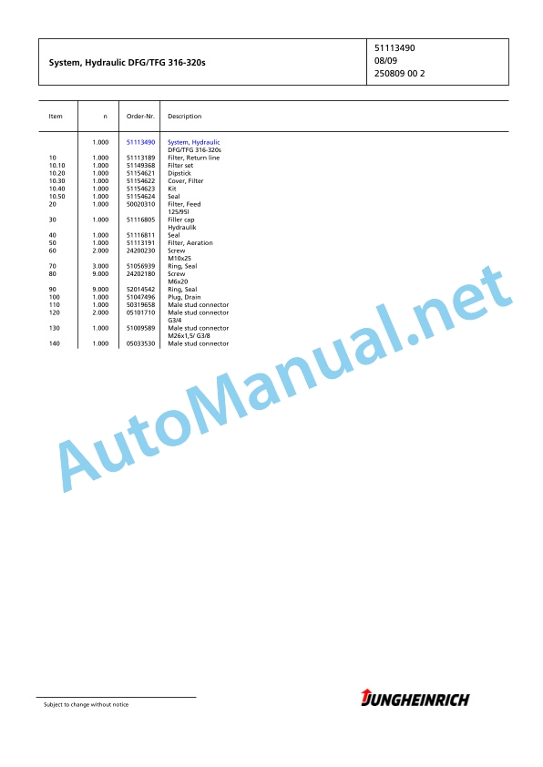 Jungheinrich Forklift TFG 316s GE120-450DZ Spare Parts Manual FN427102 5 Jungheinrich Forklift TFG 316s GE120-450DZ Spare Parts Manual FN427102 - Image 5
