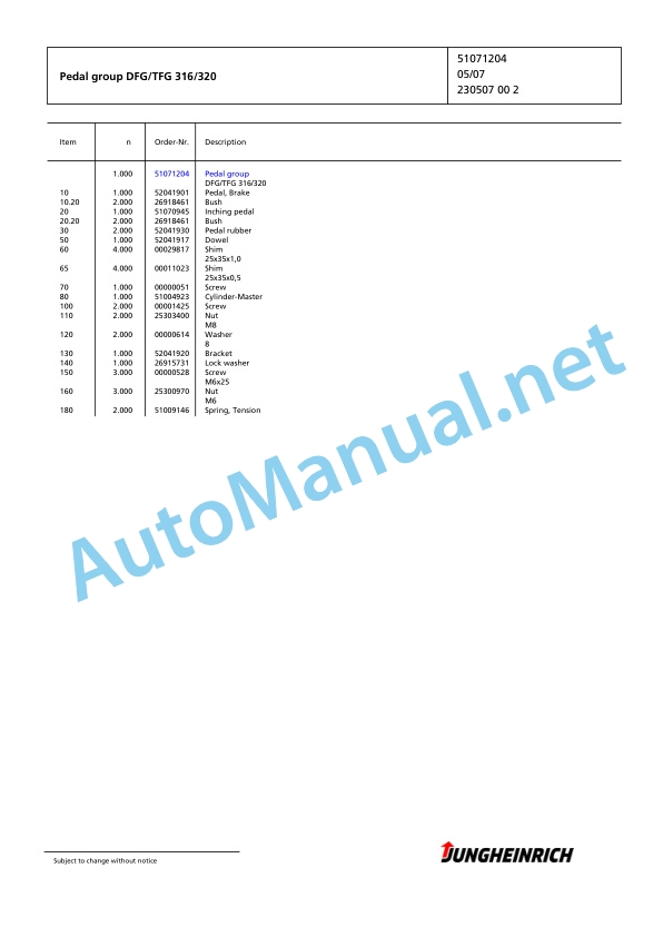 Jungheinrich Forklift TFG 320 G+E120-480DZ Spare Parts Manual FN424182 4 Jungheinrich Forklift TFG 320 G+E120-480DZ Spare Parts Manual FN424182 - Image 4