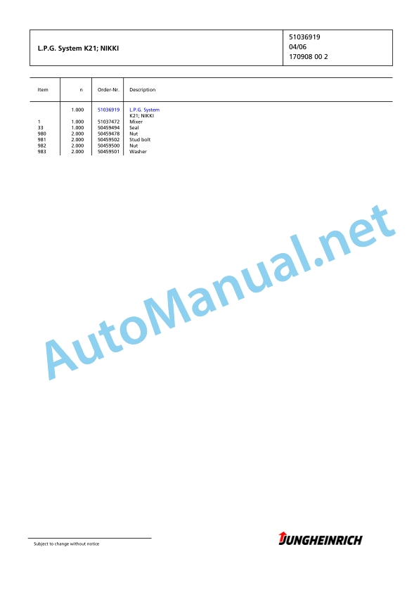 Jungheinrich Forklift TFG 320 GE115-450DZ Spare Parts Manual FN423570 3 Jungheinrich Forklift TFG 320 GE115-450DZ Spare Parts Manual FN423570 - Image 3