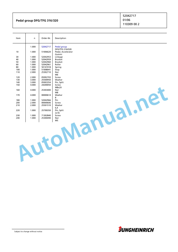 Jungheinrich Forklift TFG 320 GE115-450DZ Spare Parts Manual FN424644 4 Jungheinrich Forklift TFG 320 GE115-450DZ Spare Parts Manual FN424644 - Image 4