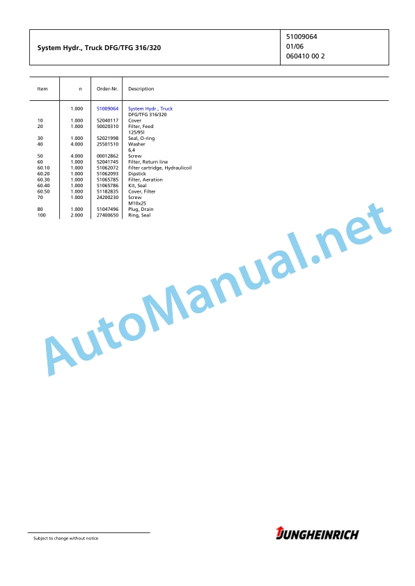 Jungheinrich Forklift TFG 320 GE115-480DZ Spare Parts Manual FN424395 5 Jungheinrich Forklift TFG 320 GE115-480DZ Spare Parts Manual FN424395 - Image 5