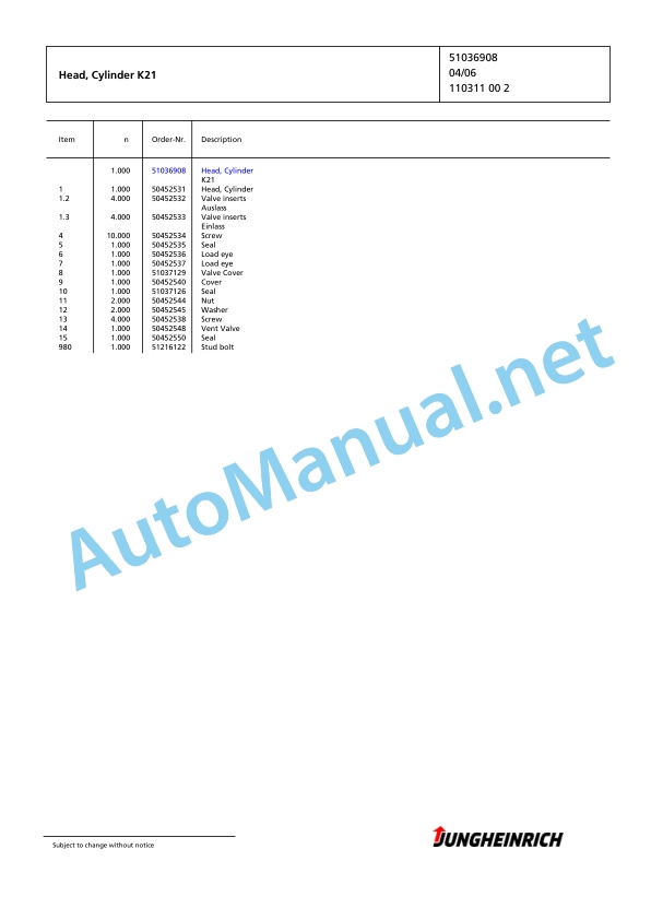 Jungheinrich Forklift TFG 320 GE120-450DZ Spare Parts Manual FN427263 3 Jungheinrich Forklift TFG 320 GE120-450DZ Spare Parts Manual FN427263 - Image 3