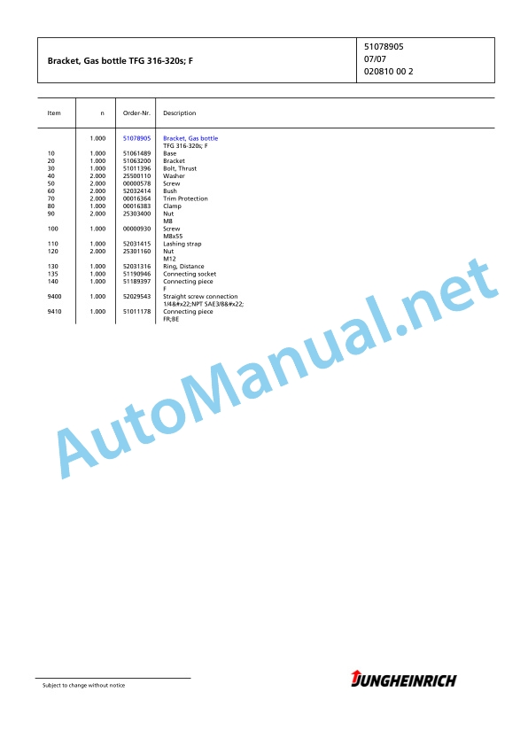 Jungheinrich Forklift TFG 320s GE-480DZ Spare Parts Manual FN425181 3 Jungheinrich Forklift TFG 320s GE-480DZ Spare Parts Manual FN425181 - Image 3