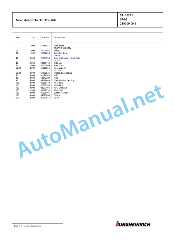 Jungheinrich Forklift TFG 320s GE115-480DZ Spare Parts Manual FN423276 4 Jungheinrich Forklift TFG 320s GE115-480DZ Spare Parts Manual FN423276 - Image 4
