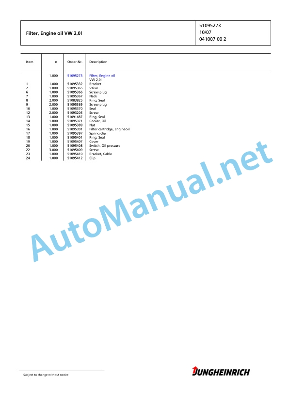 Jungheinrich Forklift TFG 425s G100-550DZ Spare Parts Manual FN425372 3 Jungheinrich Forklift TFG 425s G100-550DZ Spare Parts Manual FN425372 - Image 3