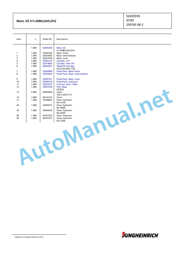 Jungheinrich Forklift TFG 425s GE100-440DZ Spare Parts Manual FN426836 4 Jungheinrich Forklift TFG 425s GE100-440DZ Spare Parts Manual FN426836 - Image 4