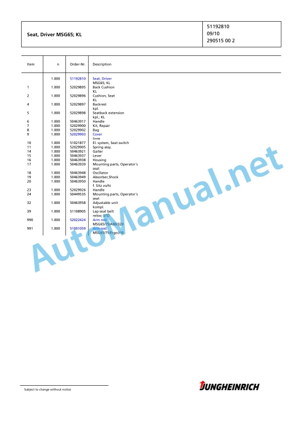 Alternative view of Jungheinrich Forklift TFG 425s GE100-440DZ Spare Parts Manual FN426991