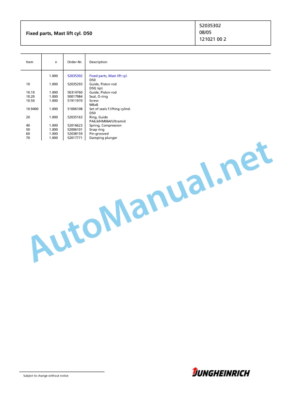 Jungheinrich Forklift TFG 425s GE100-500DZ Spare Parts Manual FN426969 4 Jungheinrich Forklift TFG 425s GE100-500DZ Spare Parts Manual FN426969 - Image 4