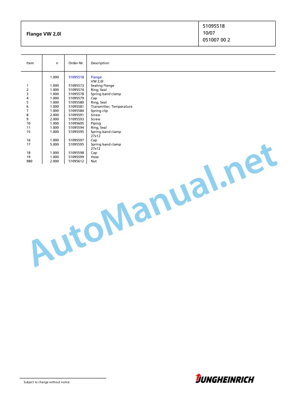 Jungheinrich Forklift TFG 425s GE100-500DZ Spare Parts Manual FN426983 3 Jungheinrich Forklift TFG 425s GE100-500DZ Spare Parts Manual FN426983 - Image 3