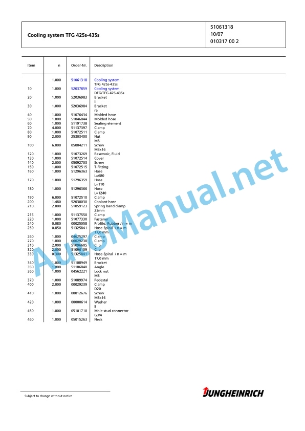 Jungheinrich Forklift TFG 425s GE120-470DZ Spare Parts Manual FN423113 3 Jungheinrich Forklift TFG 425s GE120-470DZ Spare Parts Manual FN423113 - Image 3